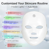 Rechargeable 7 Colors LED Face Mask Light Therapy, Led Face Mask Light Therapy At Home, Blue Red Light Therapy Mask for Face, Facial Devices