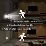 PIR Motion Sensor USB Rechargeable LED Night Light