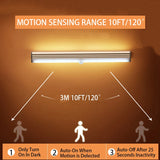 Motion Sensor Wireless LED Night Lights for Bedroom,Bathroom, Staircase, Closet, Room & Aisle