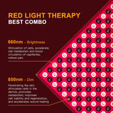 Red Light Therapy Panel for Face and Body, Red Infrared Light Therapy Lamp Led 660nm Red Light-Therapy& 850nm Infrared Light Device for Body