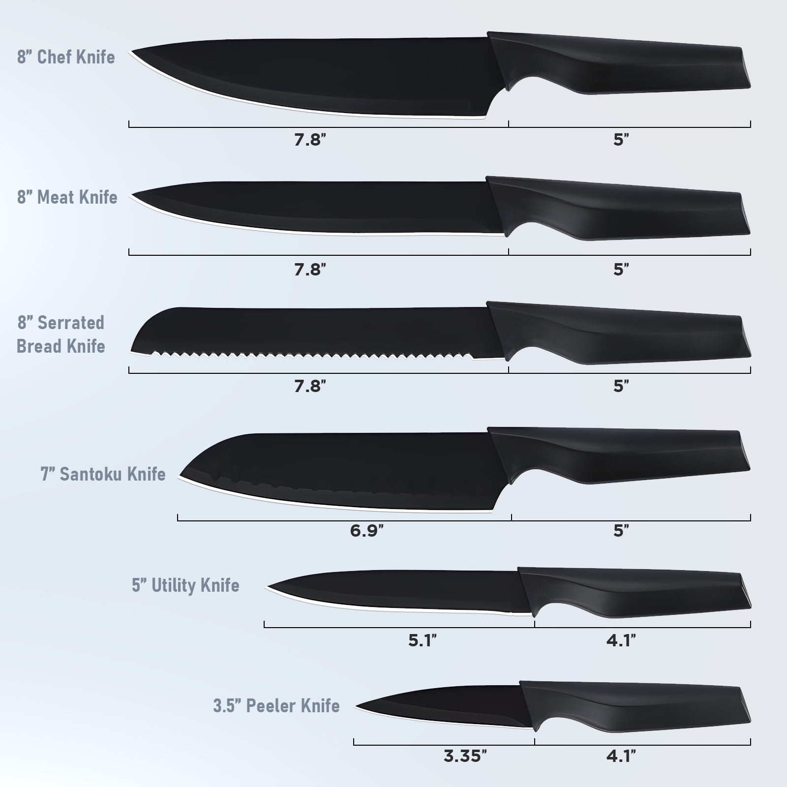 13 Pcs Kitchen Knife Set, Stainless Steel Chef Knives with Sharpener & Blade Guards, Non-Stick Coating, Dishwasher Safe, Black - Image 4