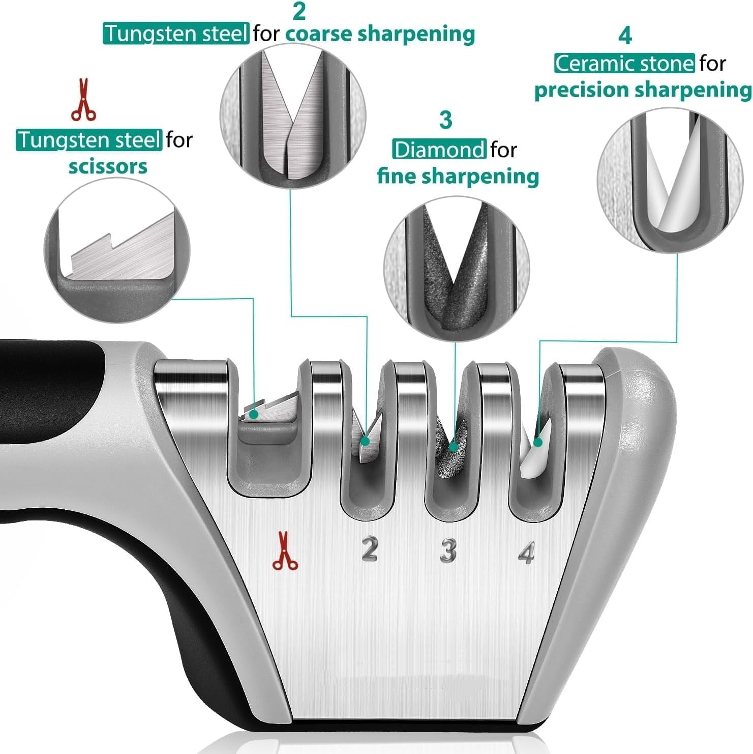 4-in-1 Knife Sharpener, 4-Stage Professional Sharpening System for Kitchen Knives, Scissors, Fruit & Steel Knives with Premium Polish Blades - Image 3