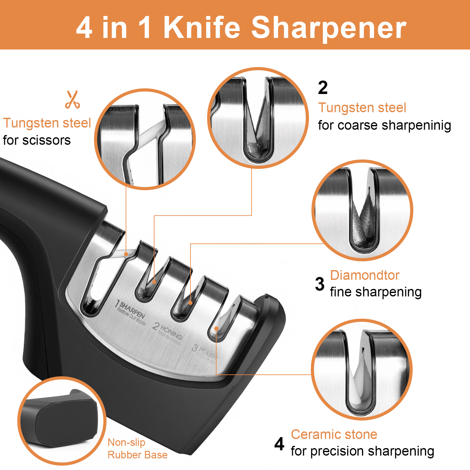 Behome 4-in-1 Knife Sharpener, 4-Stage Knife Sharpener Helps Sharpen, Honing, Polish Blades, kitchen Manual knife Sharpener for Fruit Knife and Steel Knives, Scissors - Image 3