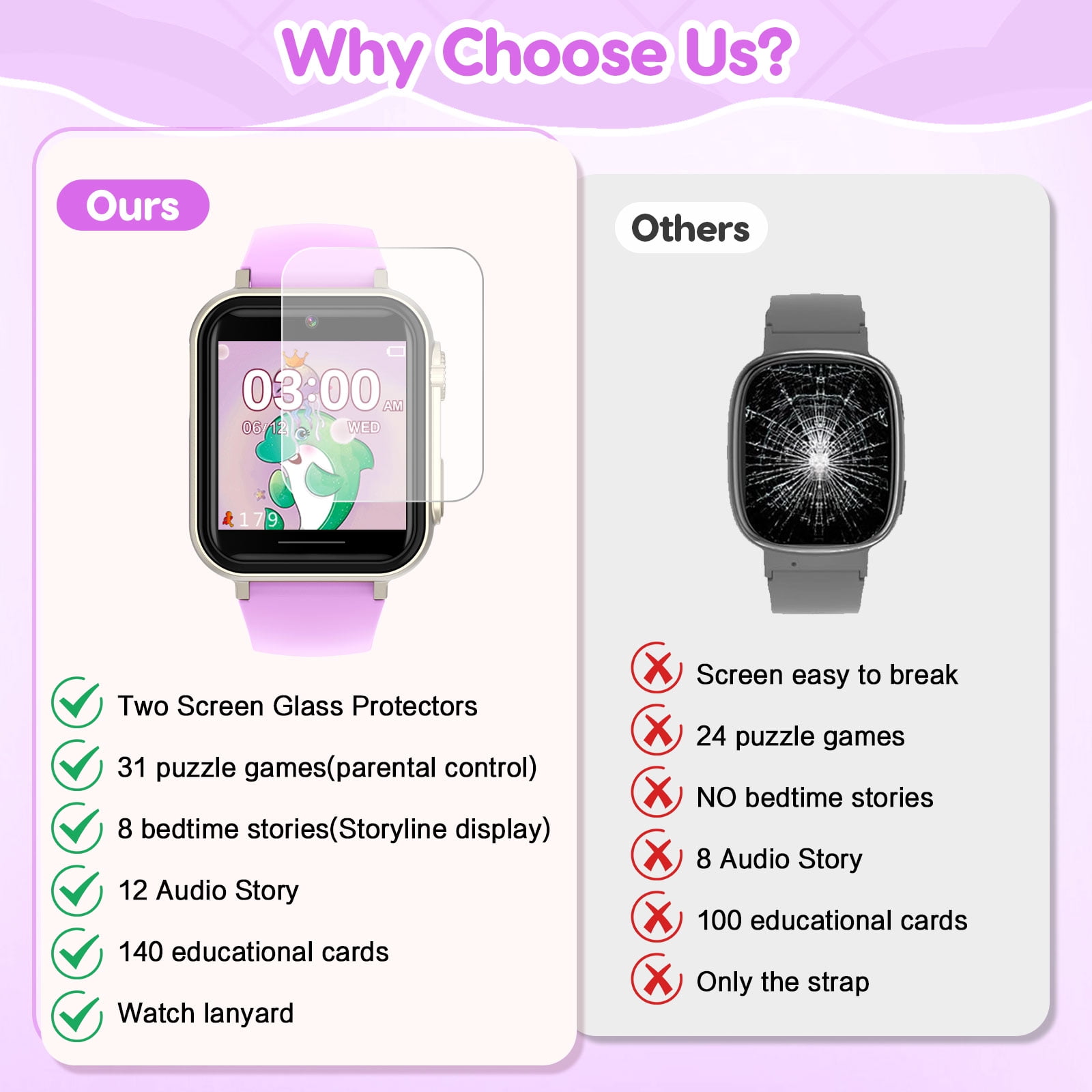 Eurhowing Kids Smart Watch Age 3-12, 31 Games, Learning Cards, HD Touch Screen, Camera, Music, Audiobook, Pedometer, Fun & Educational Birthday Gift Idea, Purple - Image 3