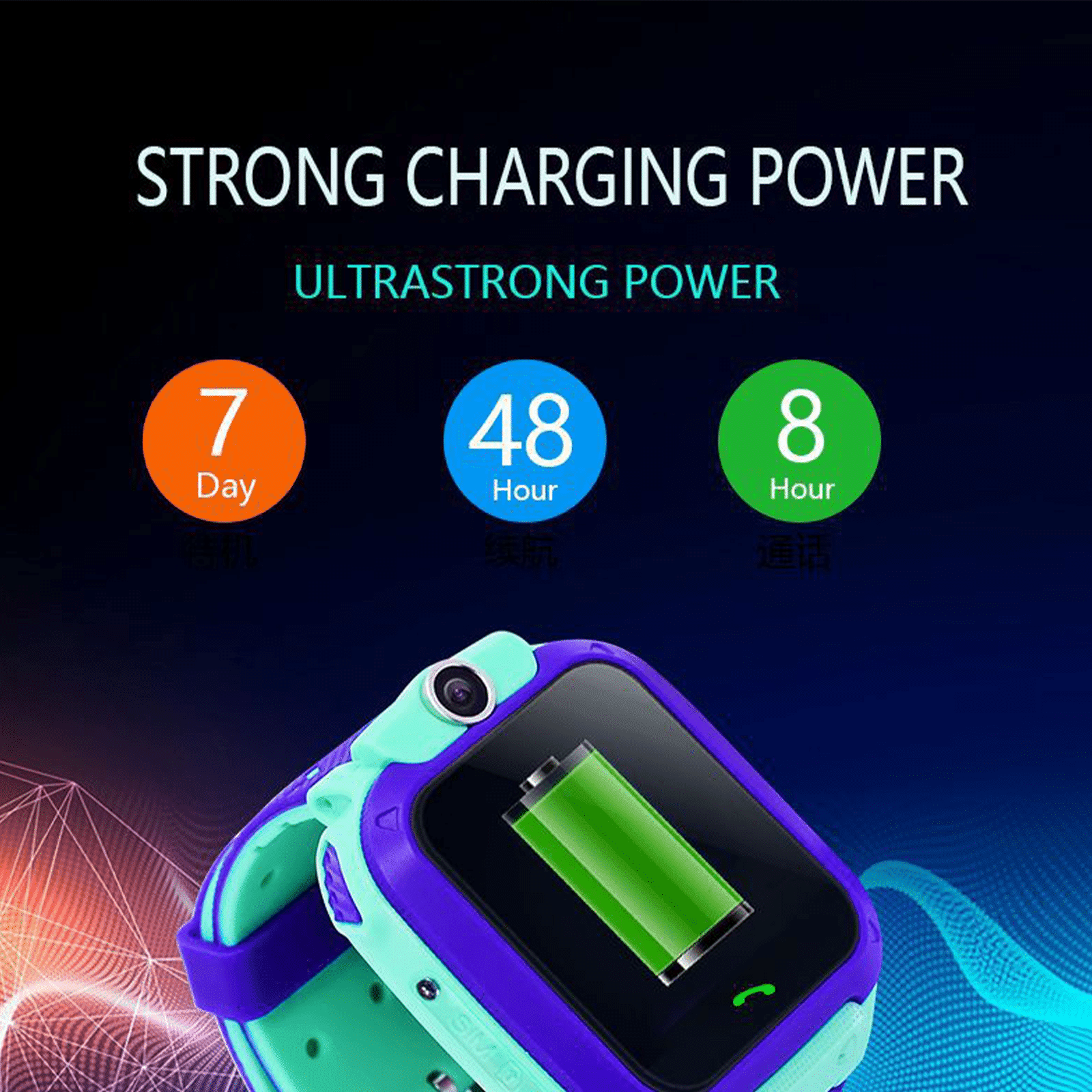 GJX Kids Watch Clear Stable Call Smart Watch for Kids Waterproof Big Battery Kids Smart Watches Girls Pink - Image 2