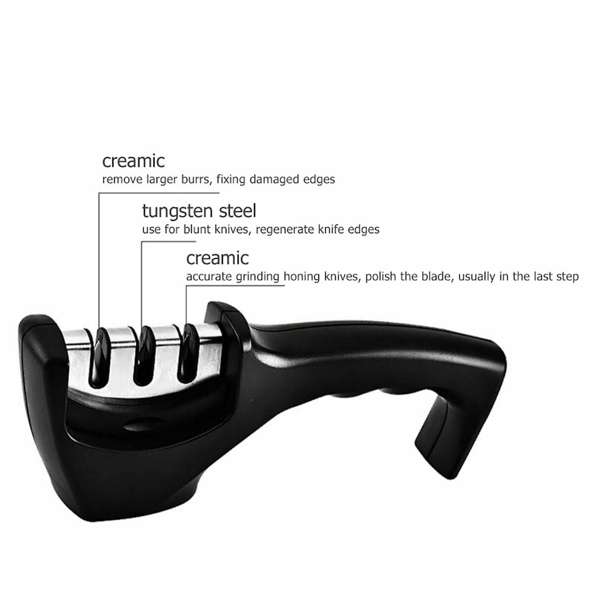 Kitchen Knife Sharpener - DFITO 3-Stage Knife Sharpening Tool Helps Repair, Restore and Polish Blades - Image 3