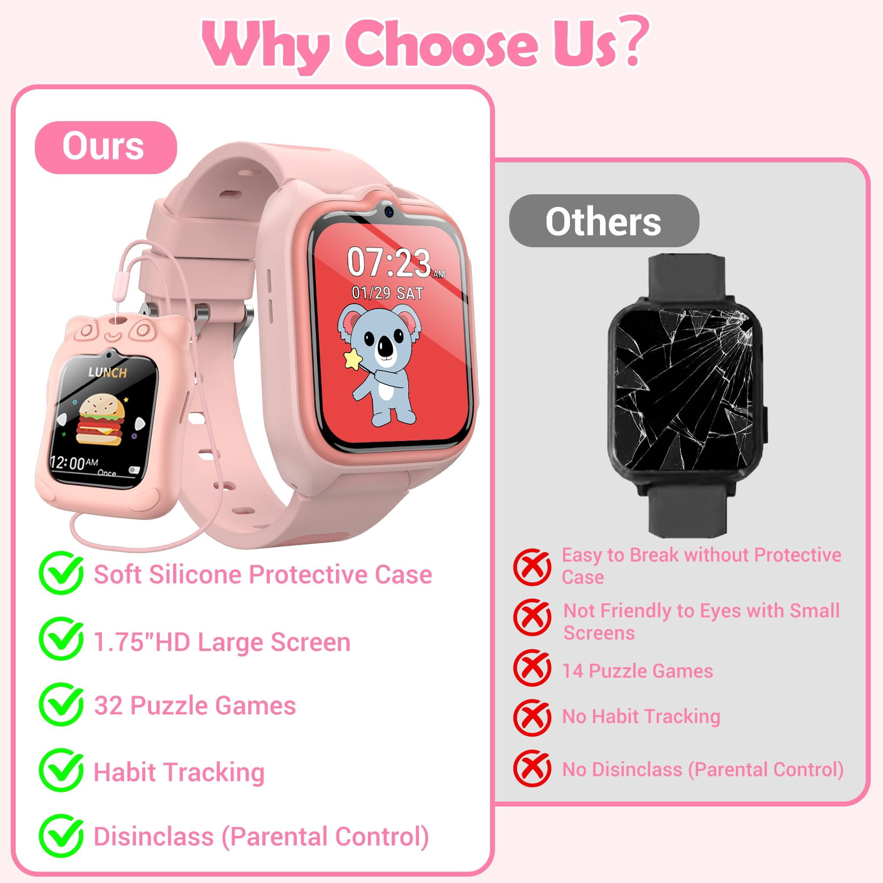 LUOMATE Smart Watch for Kids,1.75" Fitness Tracker kids Step Counter Watch with photograph/Video/Music/Alarm Clock/Flashlight/IP68 Waterproof/Puzzle Games for Girls Boys - Image 5