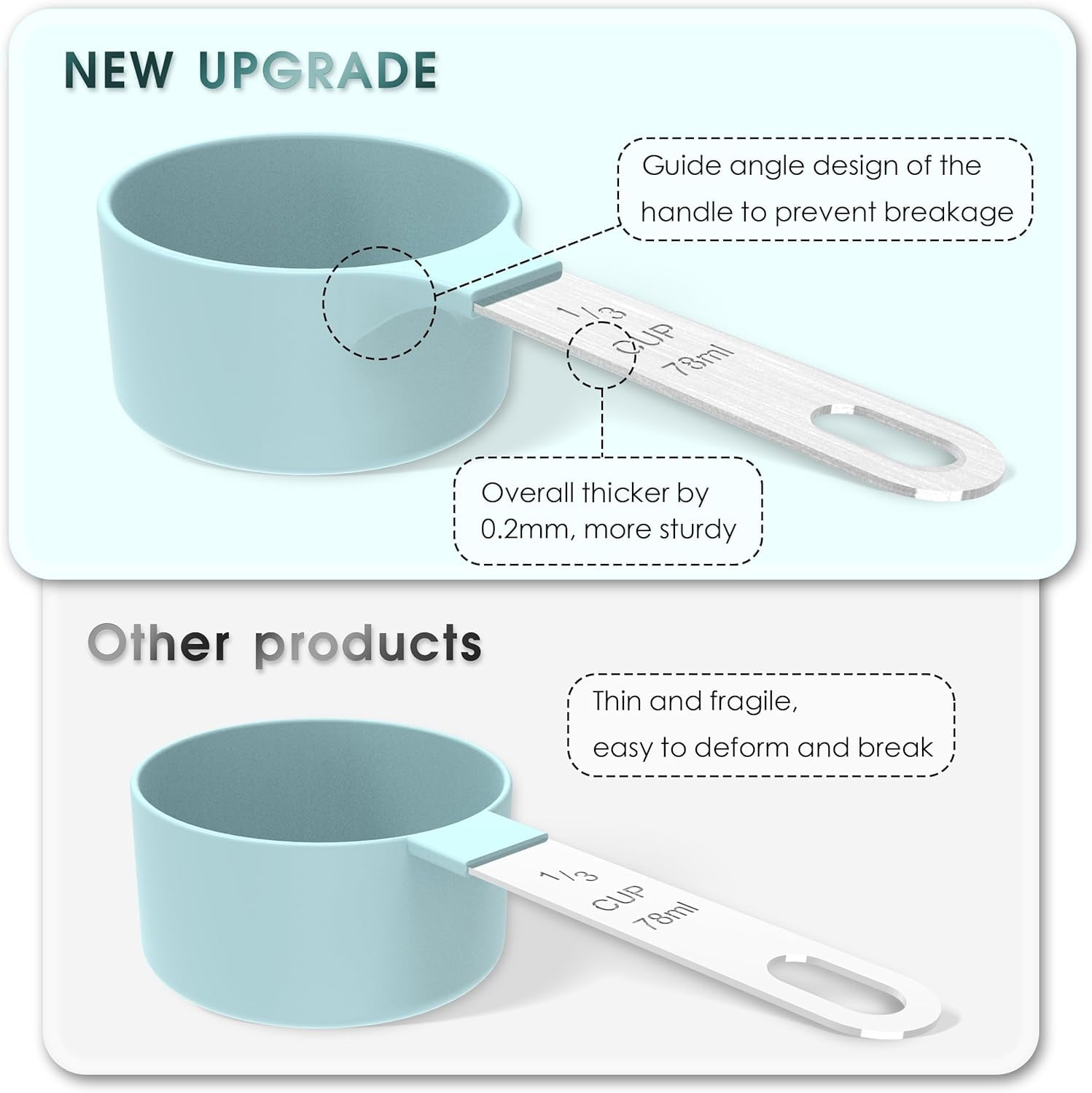 Multiple Sizes Stainless Steel and Food Safe Plastic Stackable Dishwasher Safe Measuring Cups With 5 Measuring Spoons - Image 2