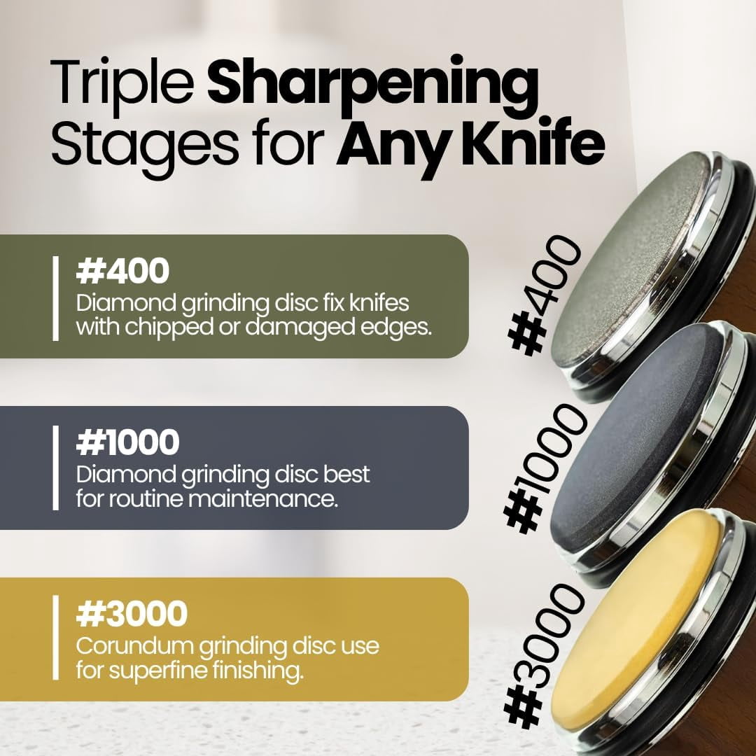 Rolling Knife Sharpener Kit with Magnetic Holder – Manual Sharpeners for Kitchen Knives, & Corundum Discs, 15 ° -22 ° Angles - Image 5
