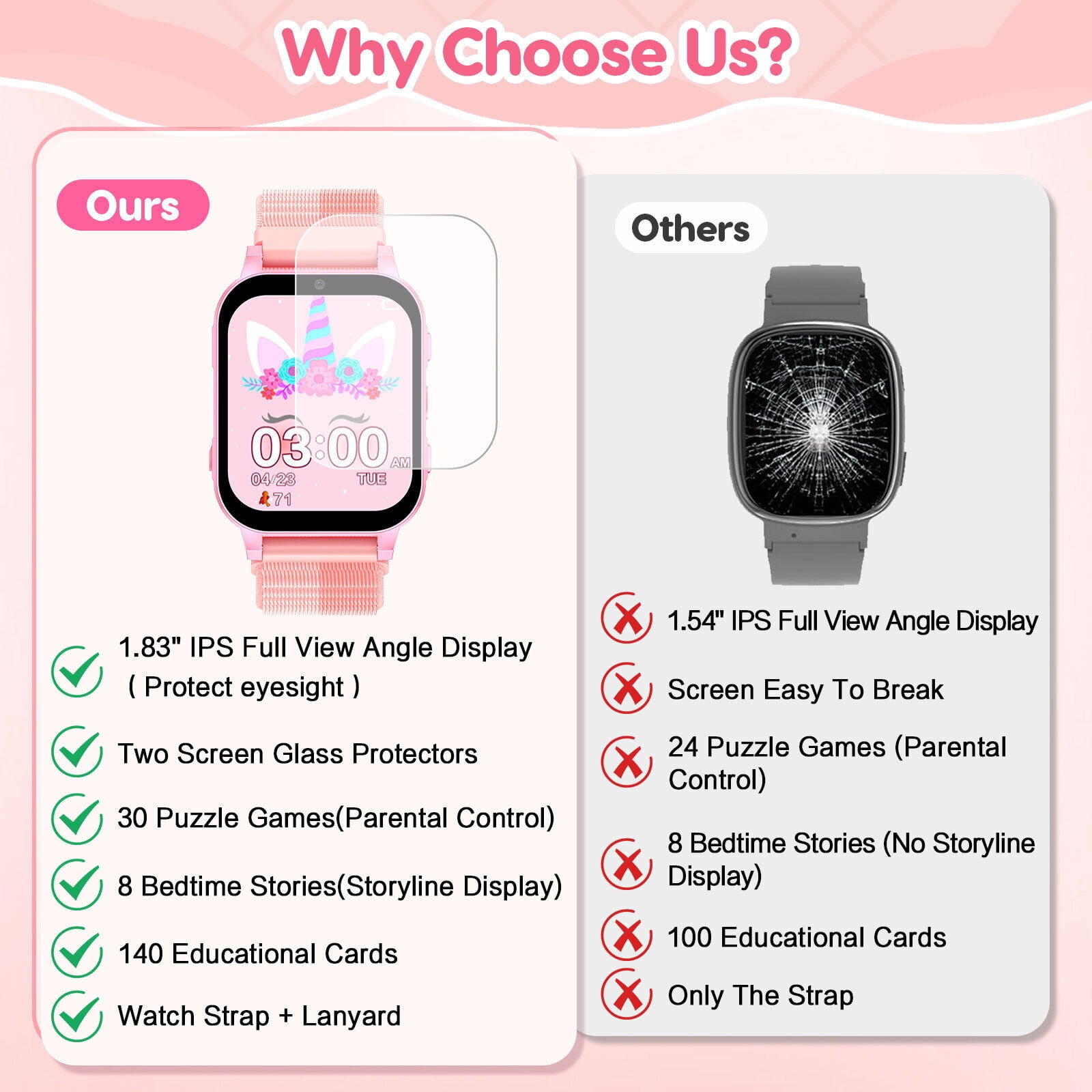 TOPCHANCES Kids Smart Watch for Boys Girls, Touch Screen Smartwatch with 30 Games, 140 Learning Cards, Storytelling, Camera, Video, Music Player, Pedometer (Pink) - Image 5
