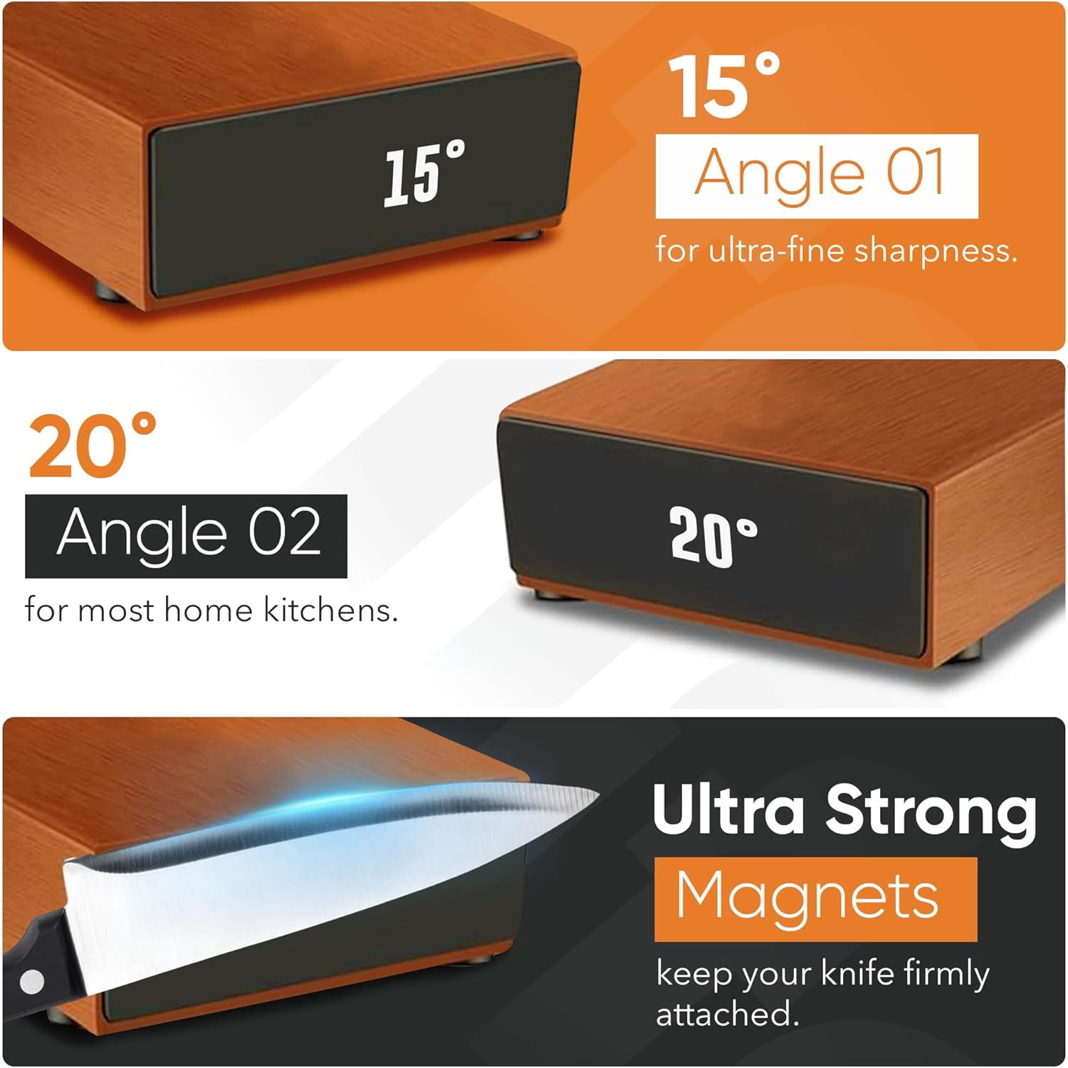 UYGDUY-Rolling Knife Sharpener Kit, N45 Magnetic Razor-Sharp Knife Sharpening Kit with 15° & 20° Base, Kitchen Knife Sharpener Set with 400 Diamond and 1000 Ceramic Discs Ideal Gift